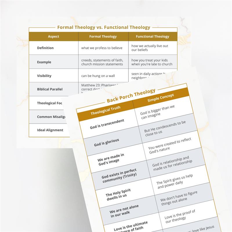 back-porch-theology-study-resources-lisa-harper-a-jesus-shaped-life