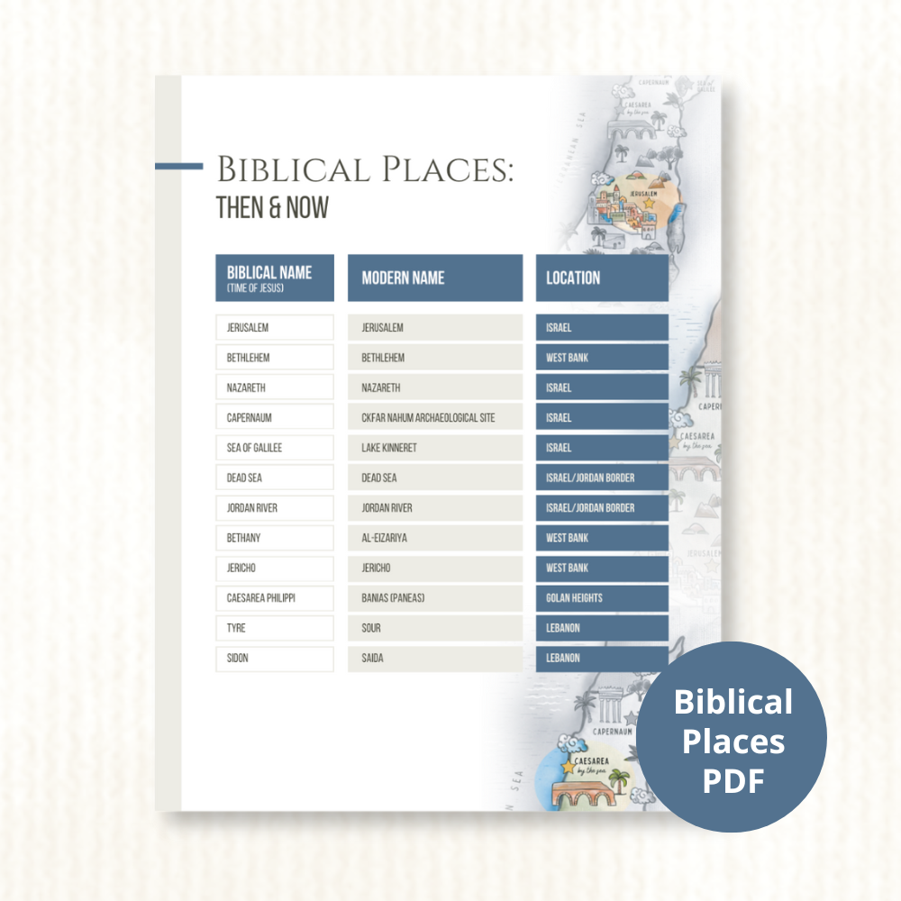 the holy land then and now pdf